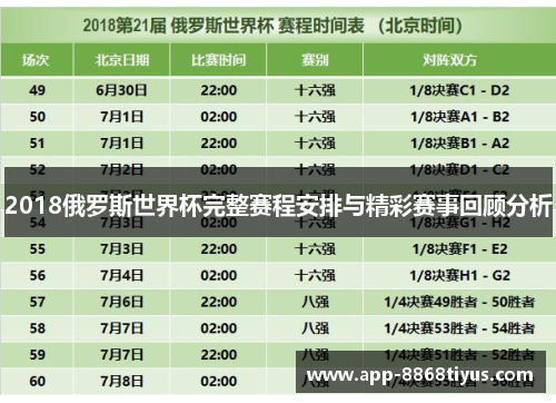 2018俄罗斯世界杯完整赛程安排与精彩赛事回顾分析