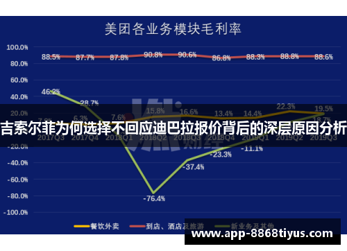 吉索尔菲为何选择不回应迪巴拉报价背后的深层原因分析