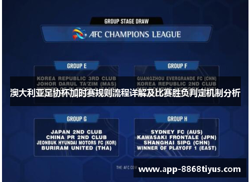 澳大利亚足协杯加时赛规则流程详解及比赛胜负判定机制分析